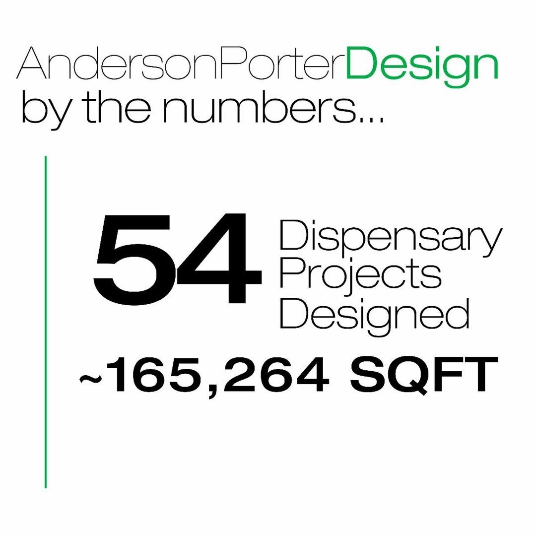 For the past decade, Anderson Porter Design has been providing unique and personalized designs for dispensaries across the nation. We understand that when launching a dispensary, thoughtful design has the power to enhance the customer experience, rei