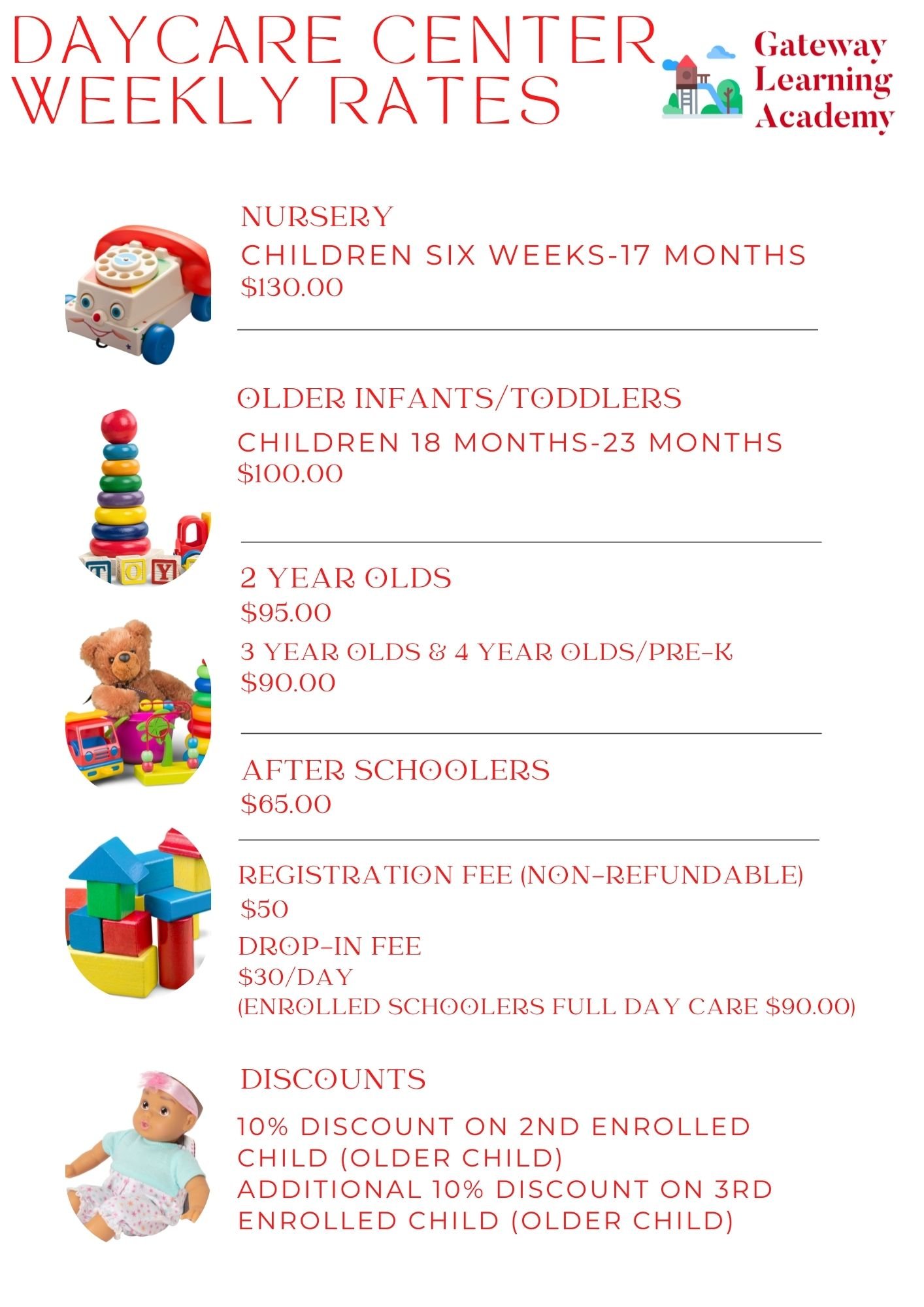 Daycare Rates 2024 | ERDC Child Care Maximum Rates – ASVBLE