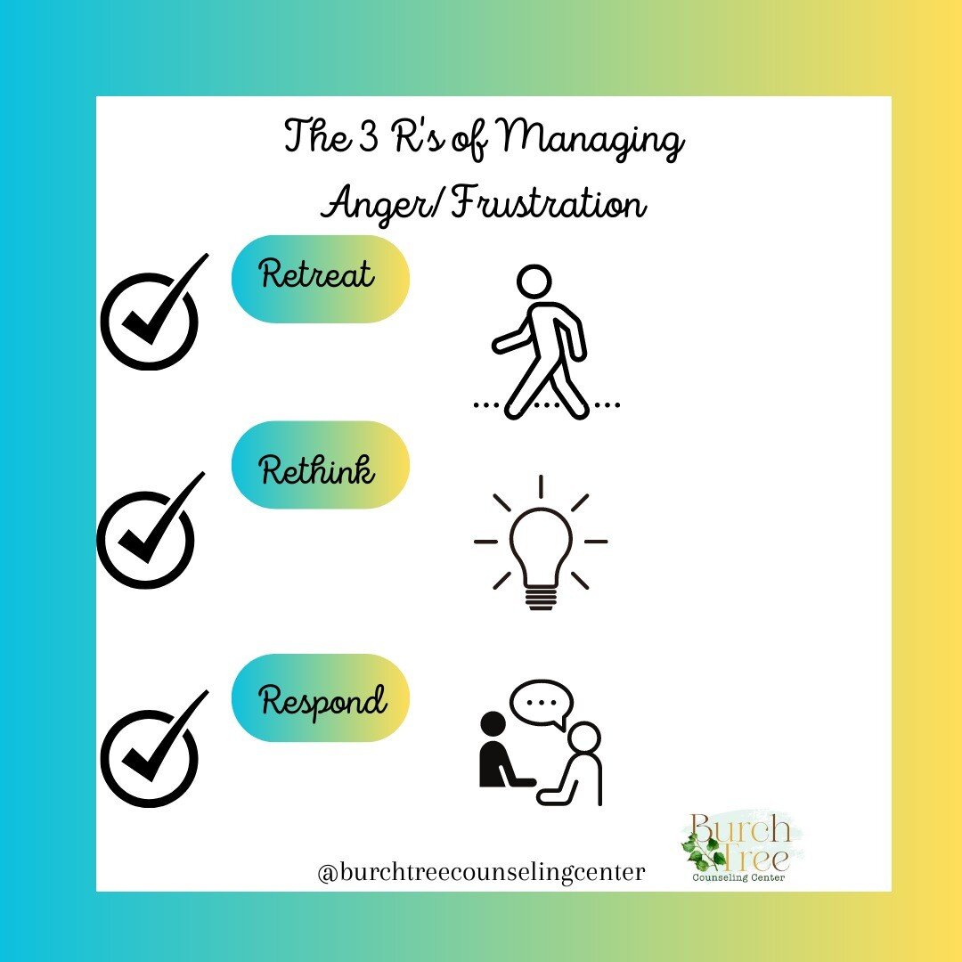 Often, when an individual is angry or, frustrated they react to their feelings in unproductive ways. The cycle of this reaction is usually react, retreat, and rethink. The issue with this cycle is that the damage has already been done. To break this 