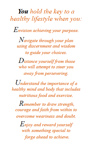 Strength and Endurance - A - Inner.png