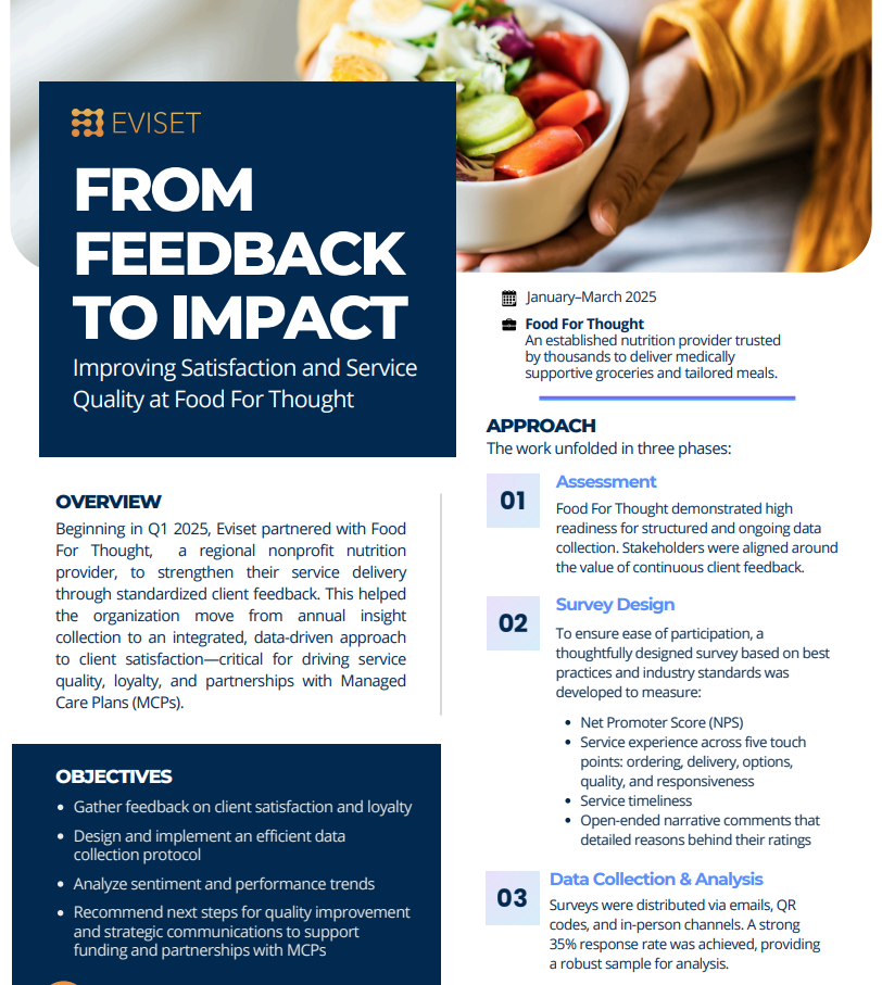 Food for Thought & Eviset case study