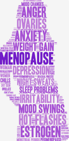 Am I Unhappy in My Relationship or Am I Experiencing Hormonal Change?