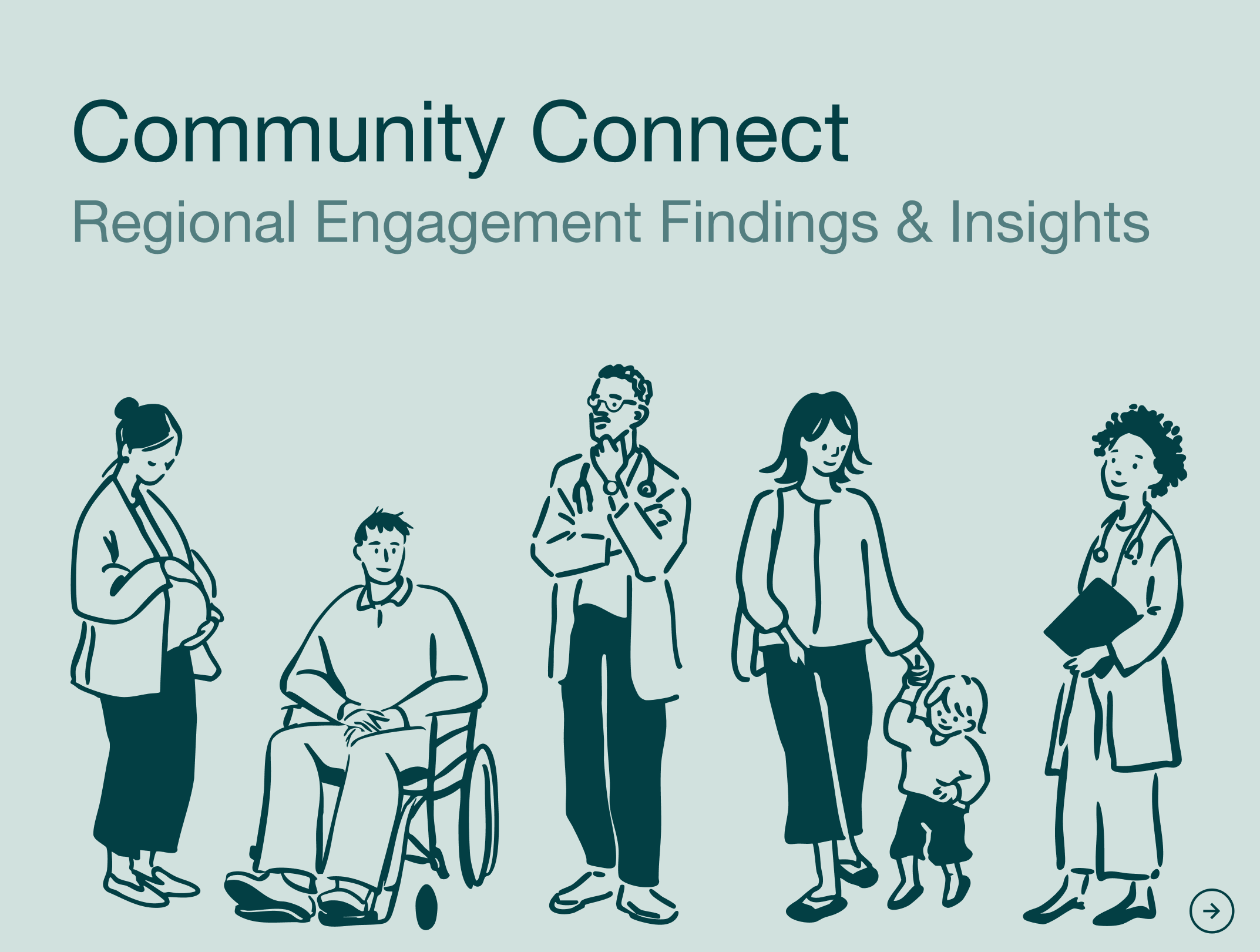 Digital Report Design
