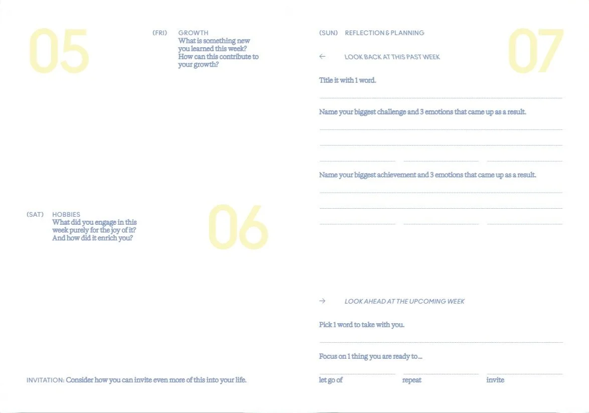 A weekly planner or journal page with dates May 5th, 6th, and 7th, including prompts for growth, hobbies, reflections, planning, and upcoming goals.