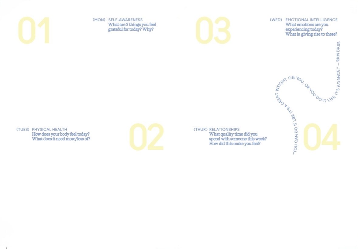 Weekly reflection prompts on self-awareness, emotional intelligence, physical health, and relationships, numbered from 01 to 04, with questions about feelings, gratitude, emotions, quality time, and health.