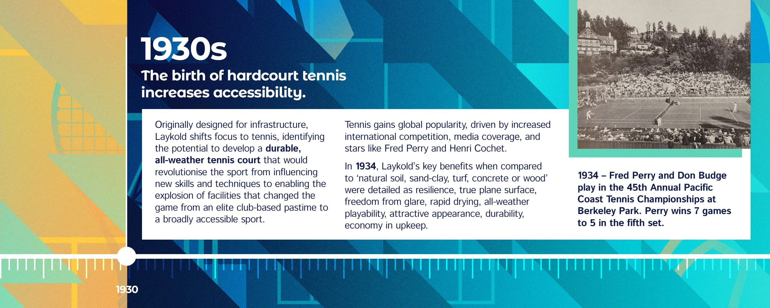 Timeline slider 2.jpg