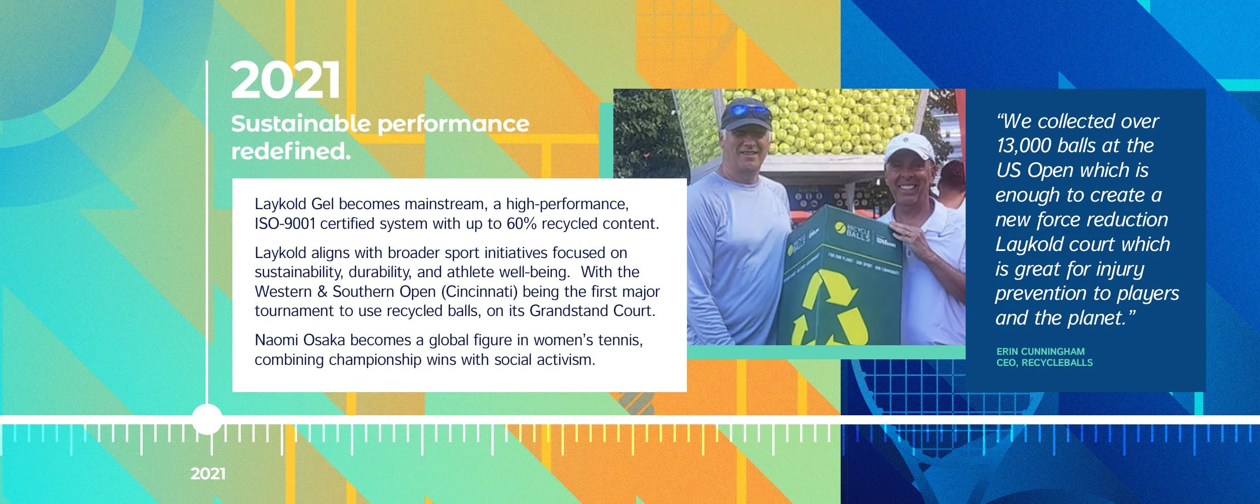 Timeline slider 13.jpg