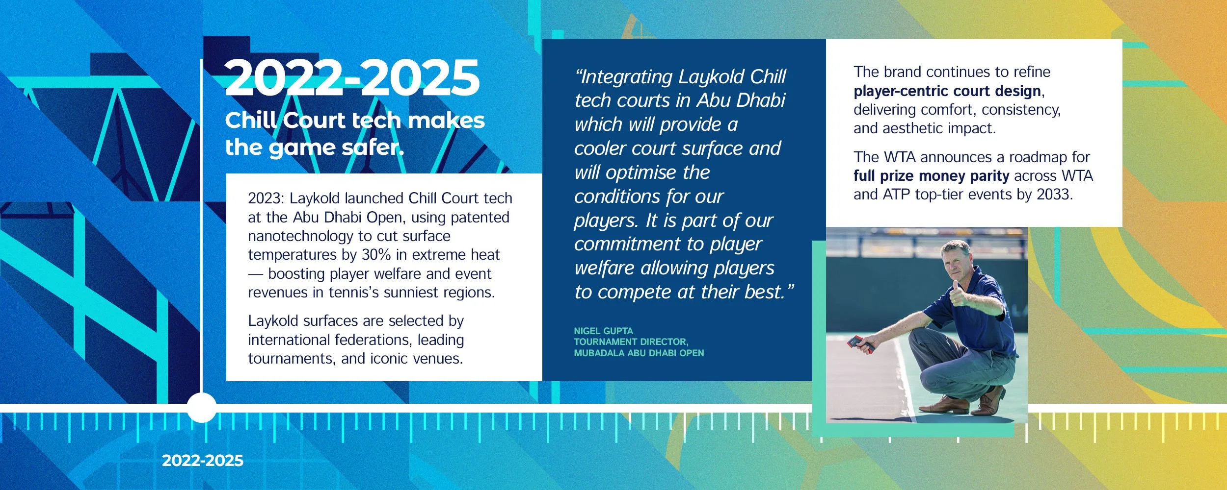 Timeline slider 14.jpg