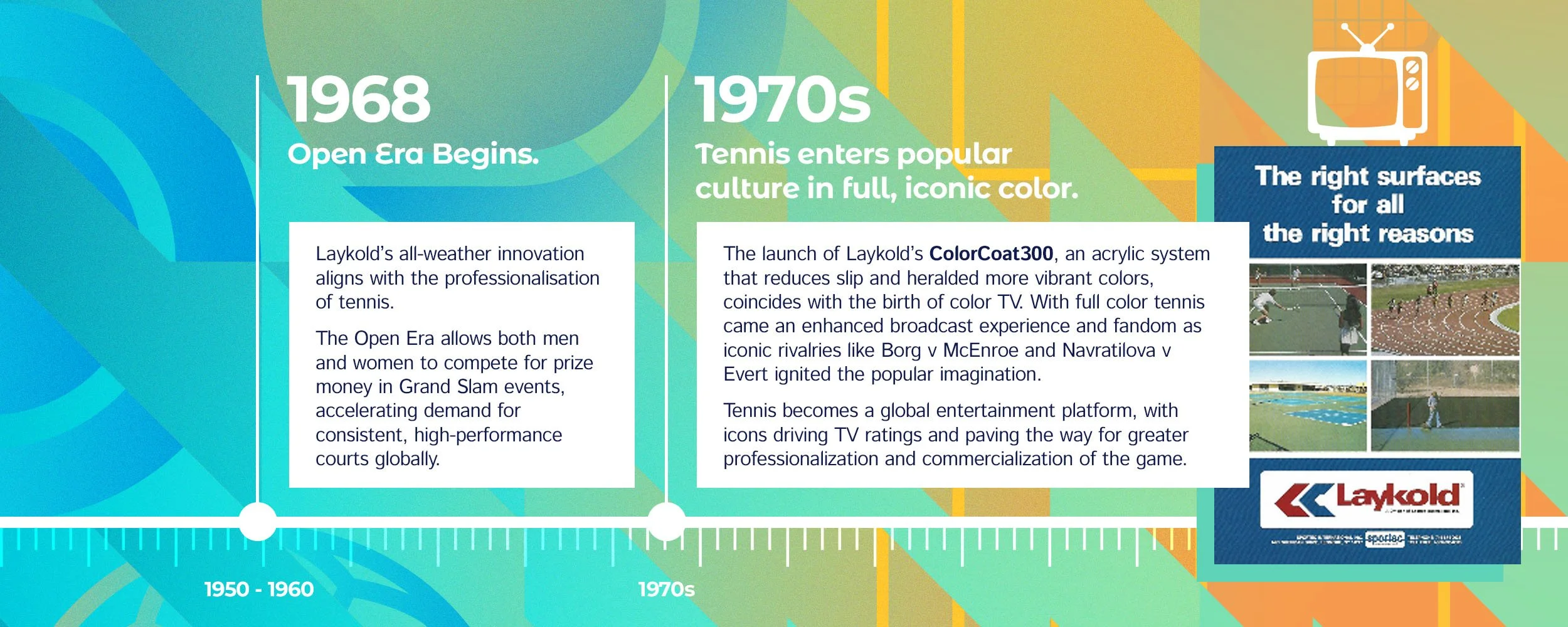 Timeline slider 6.jpg