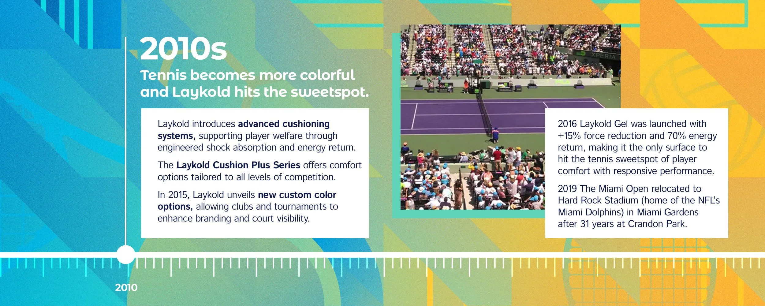 Timeline slider 11.jpg