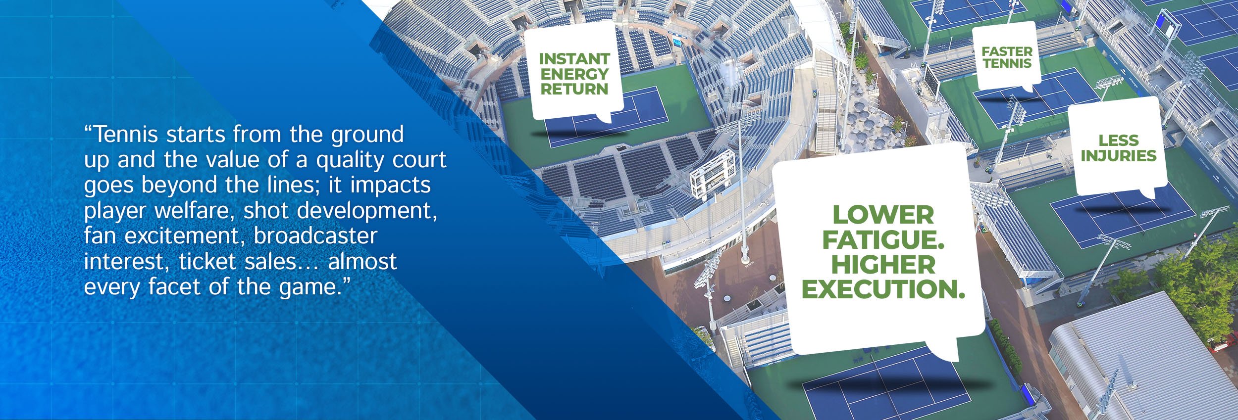 US Open Grounds Map - Official Site of the 2023 US Open Tennis  Championships - A USTA Event