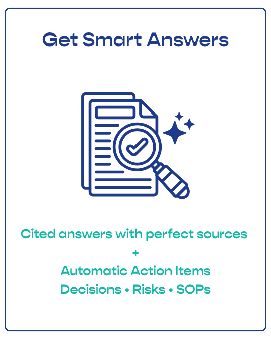 A digital graphic promoting getting smart answers with references, action items, decisions, risks, and SOPs, featuring a document with a magnifying glass and checkmark icon.