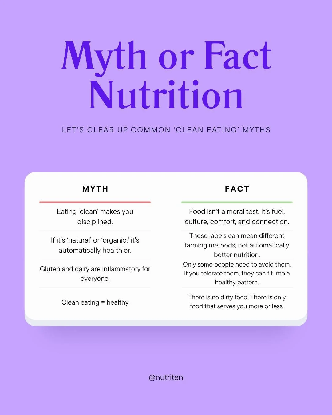 "Clean eating" is one of the most harmful phrases in modern wellness. Not because eating well doesn't matter. But because of what it implies about everything else.

If some food is clean, what does that make ours?

That framing has caused r