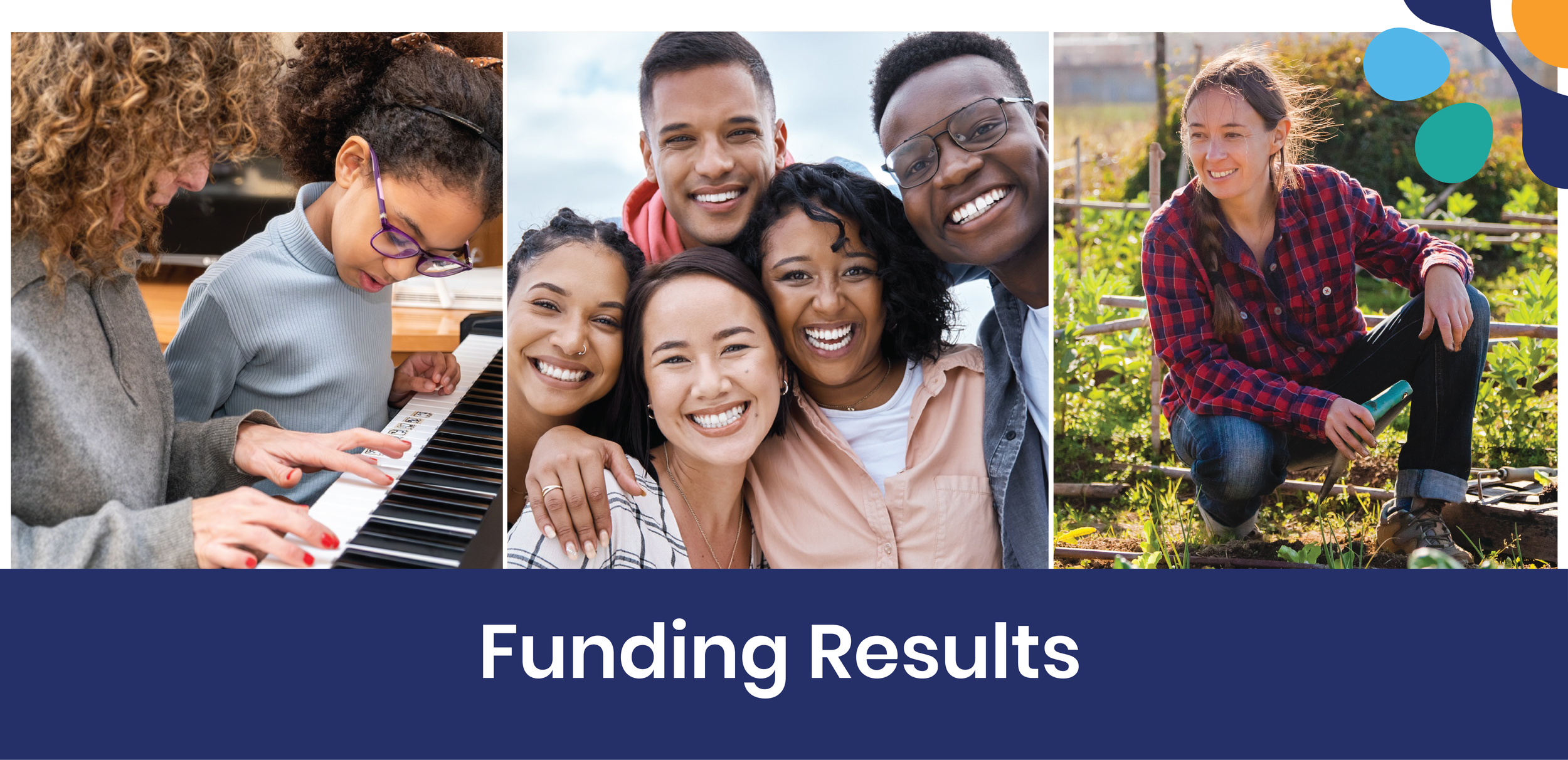 $1.84 million provided to 97 local organizations through WRCF’s grant streams focused on social infrastructure