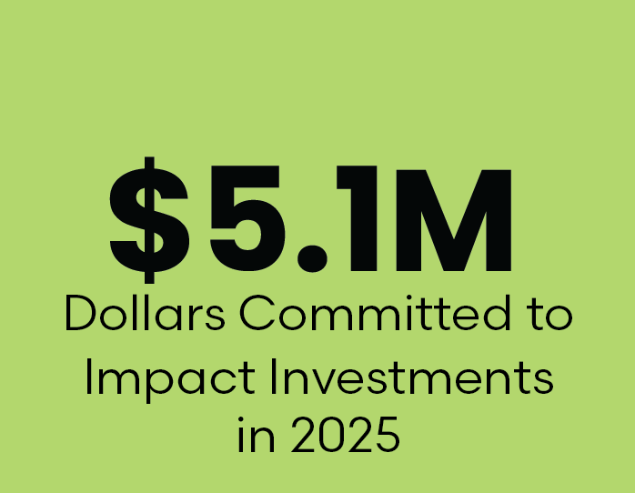$5.1M Dollars Committed to Impact Investments in 2025