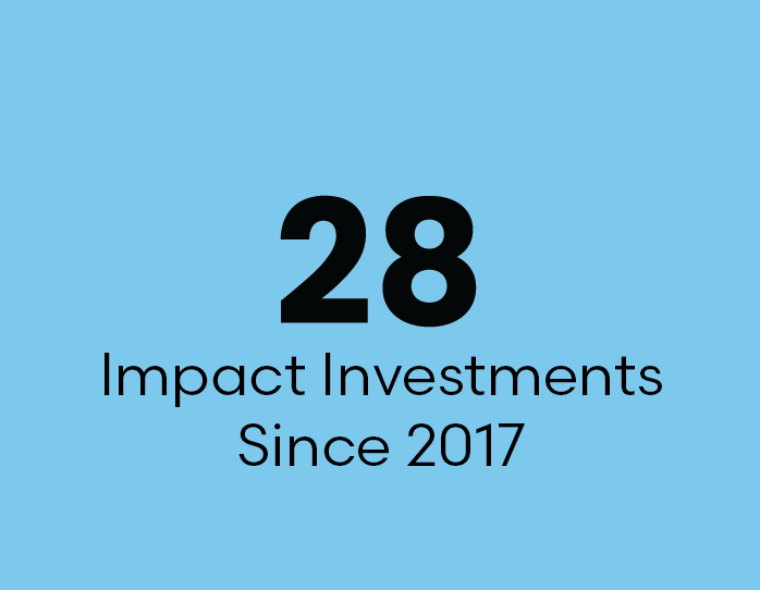 28 Impact Investments Since 2017