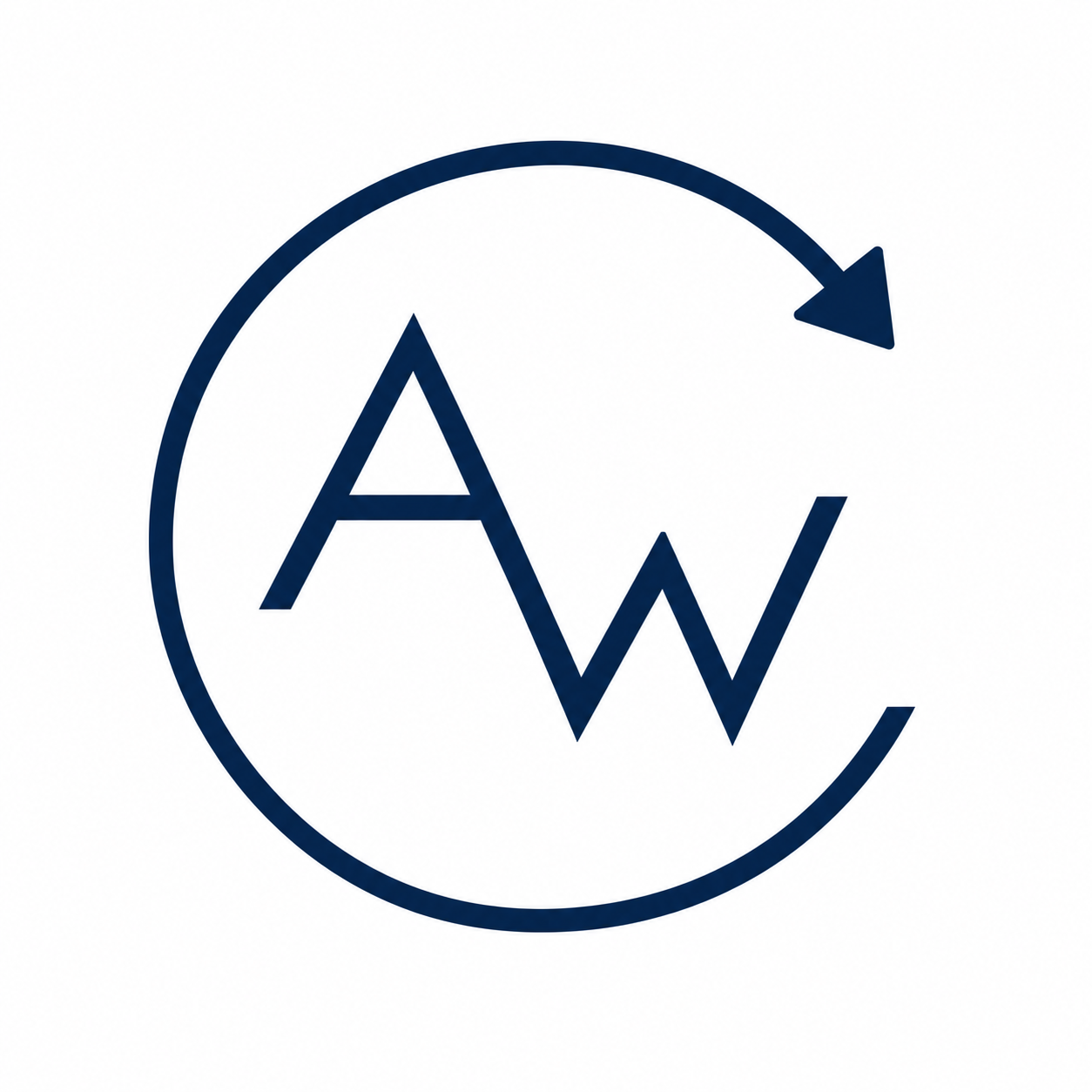 Athlete Wellness Collective
