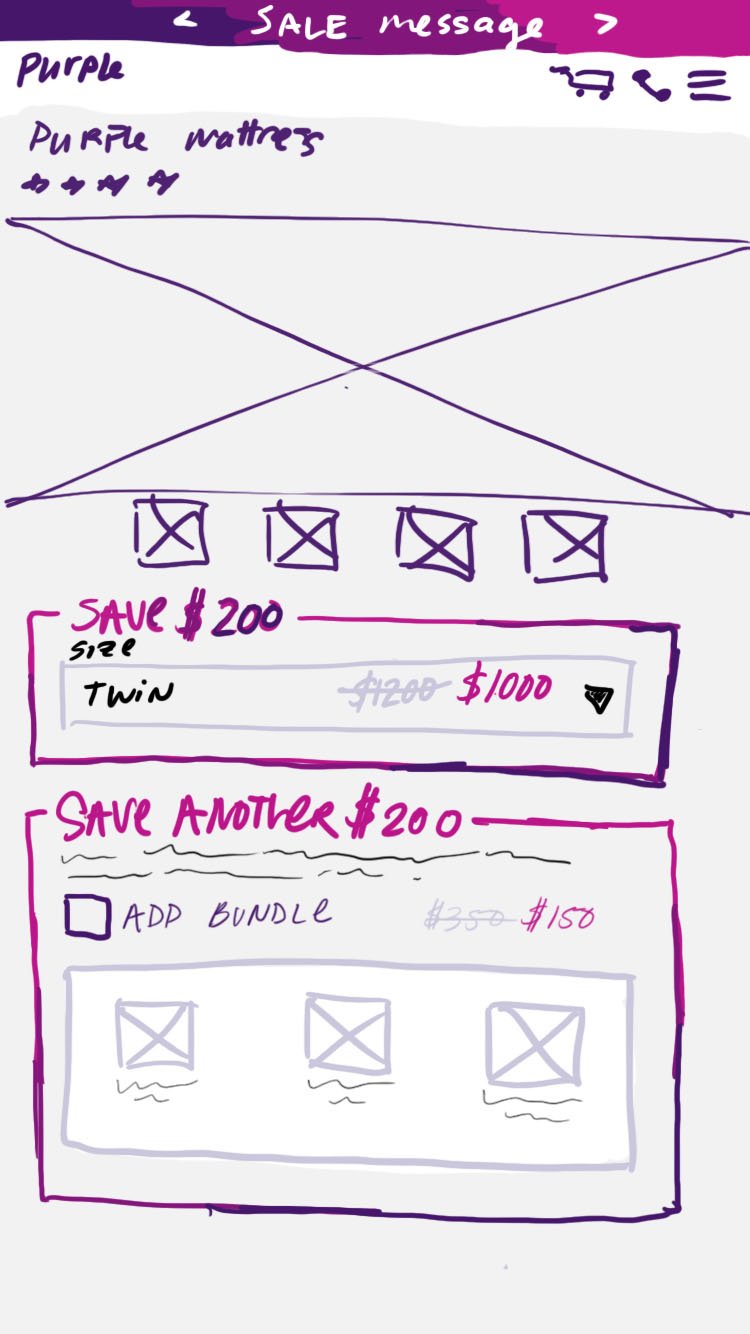 Add a Bundle (Unchecked)