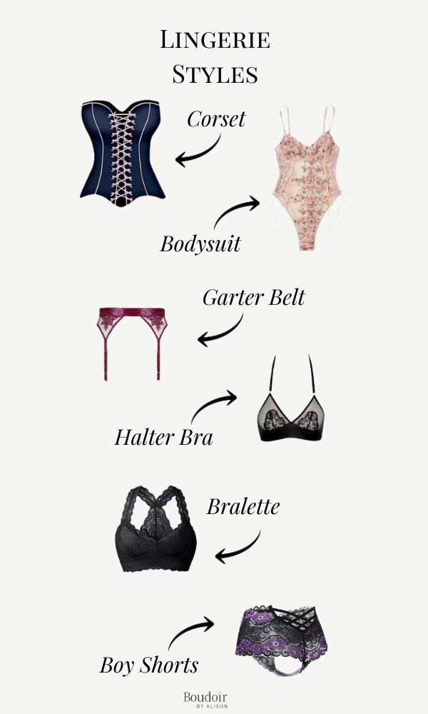 HOT TIP! Shop for lingerie based on your Body Type to flatter your
