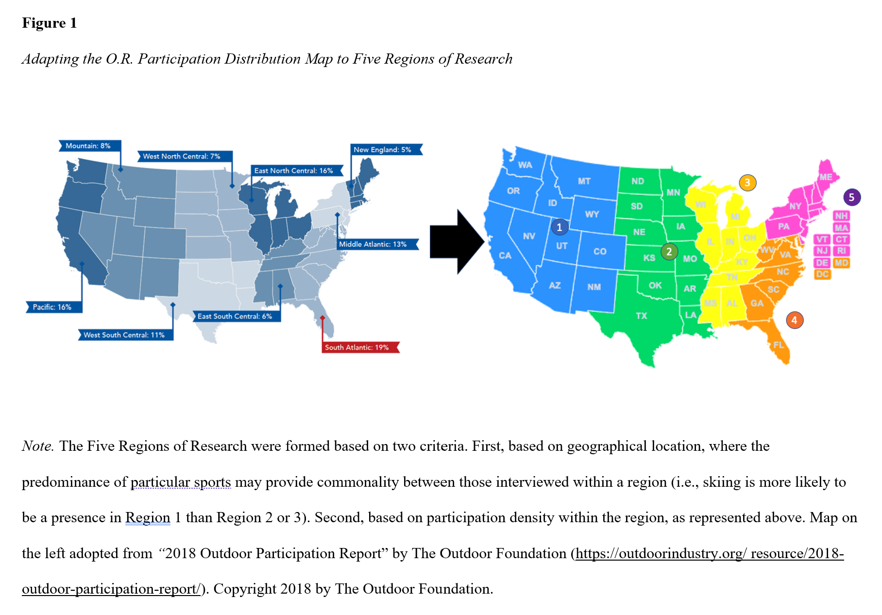 study nationwide segmentation.png