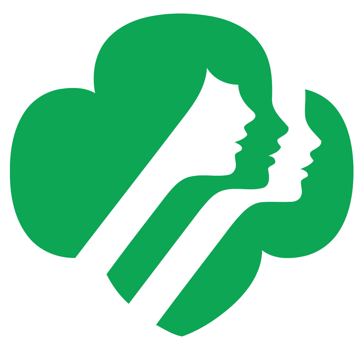 Speaking - Girl Scouts, NC Coastal Pines Council