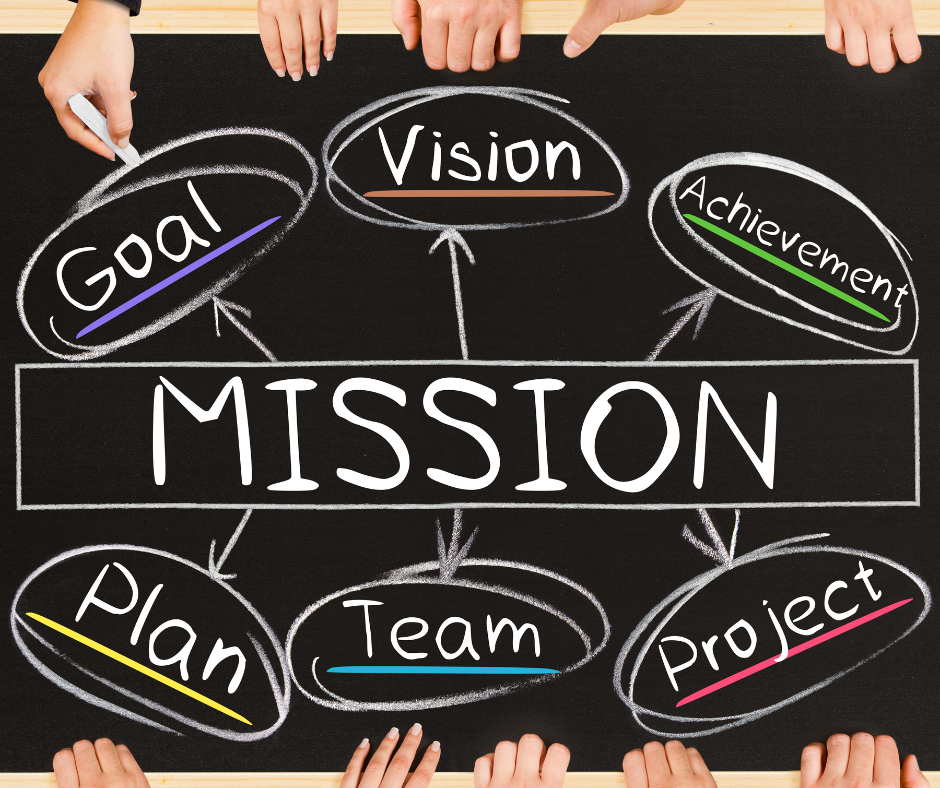 Mission Spending Plans