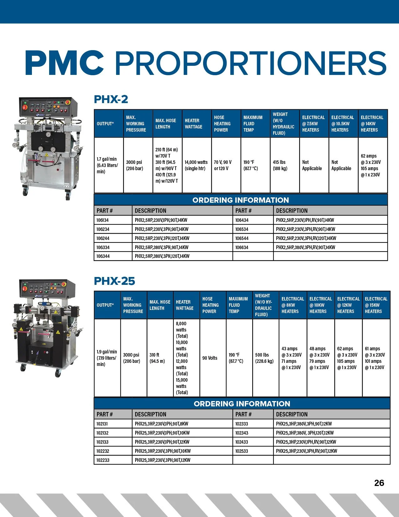 P-E-CATALOG - Sean Edit 2021-02-17 update27.jpg