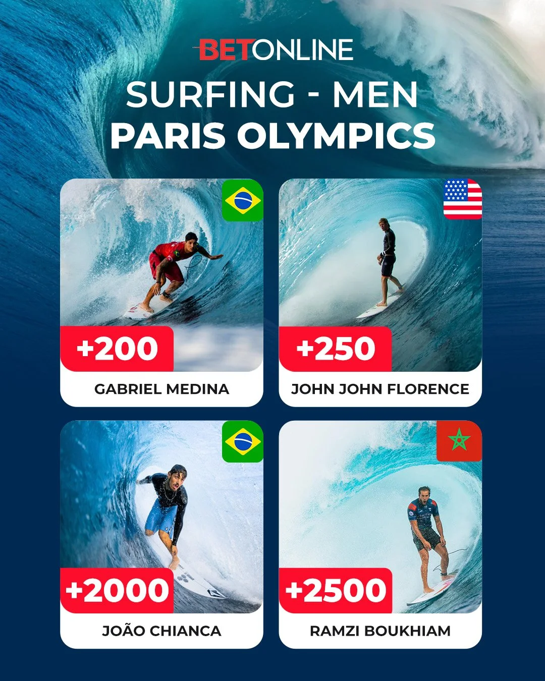 BetOnline / Nathan Florence - Collab Social Post for Paris Olympics