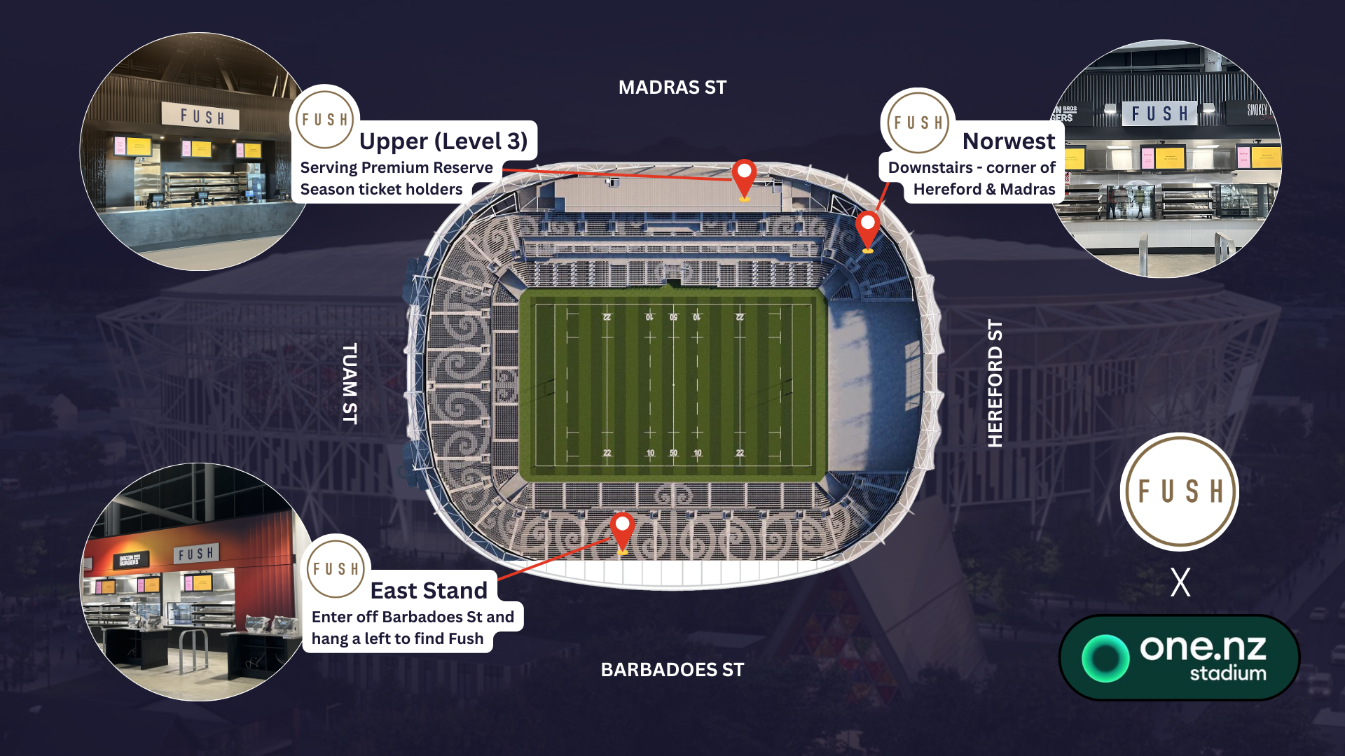 One NZ Stadium | Fush