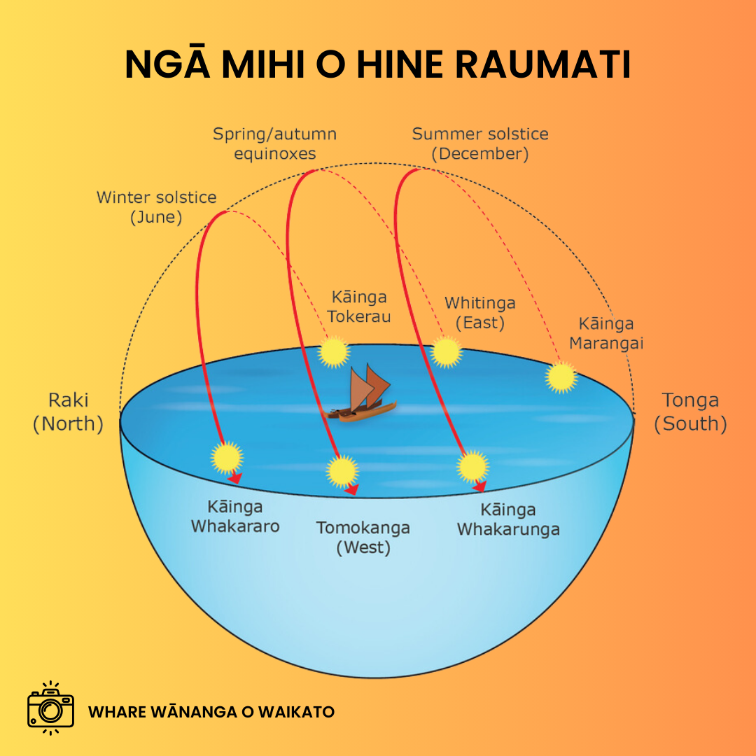 Meet Hine Raumati