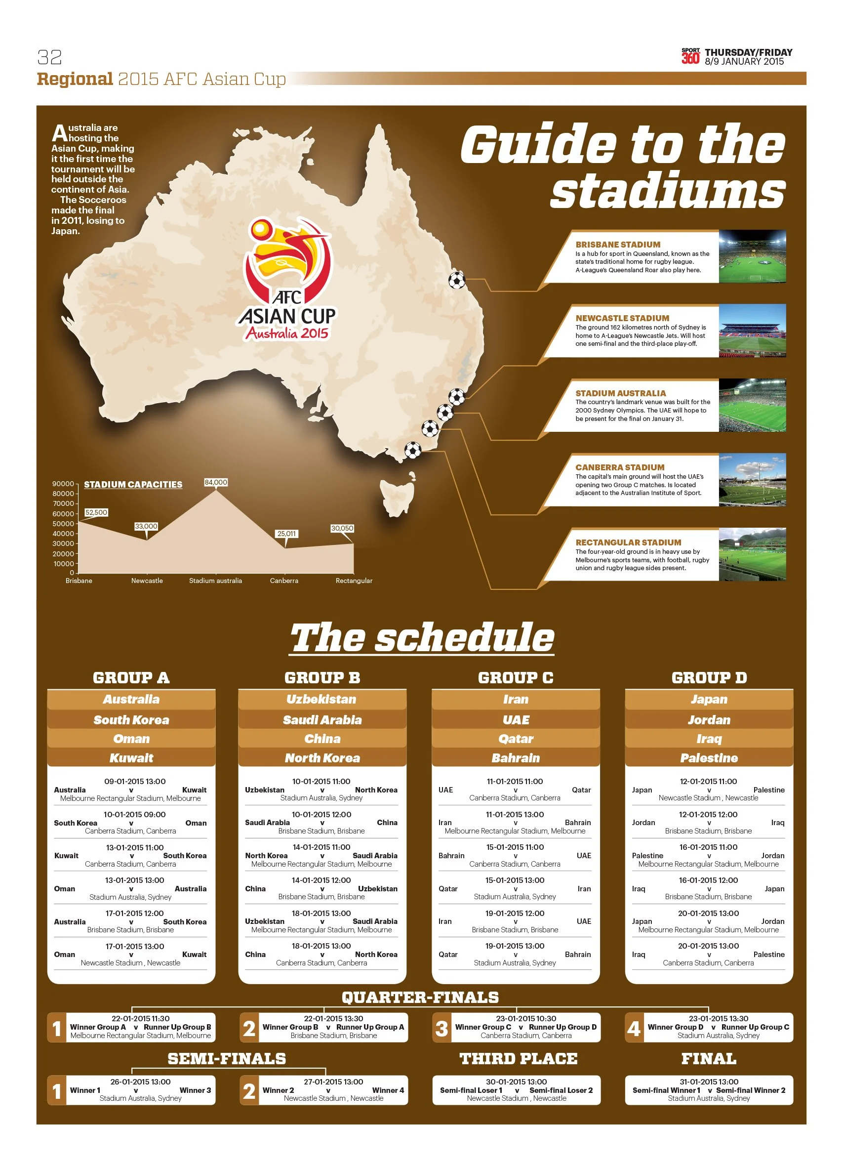 AFC Asian Cup Stadium.jpg