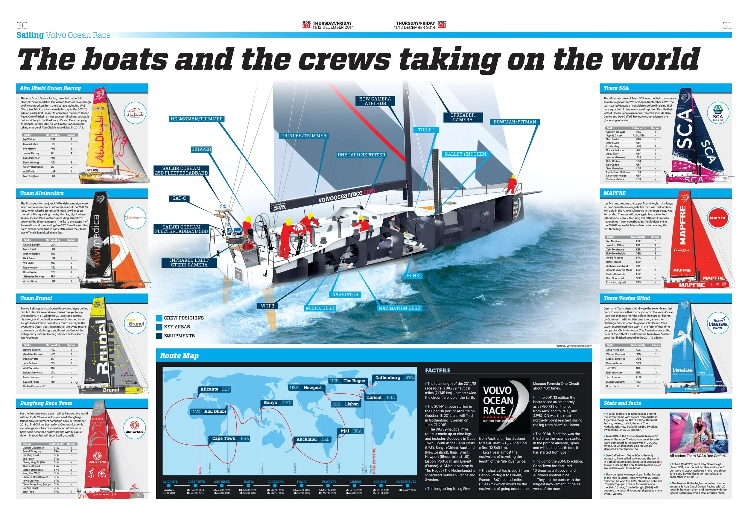 Sport360_1112_30 (READ ONLY).jpg