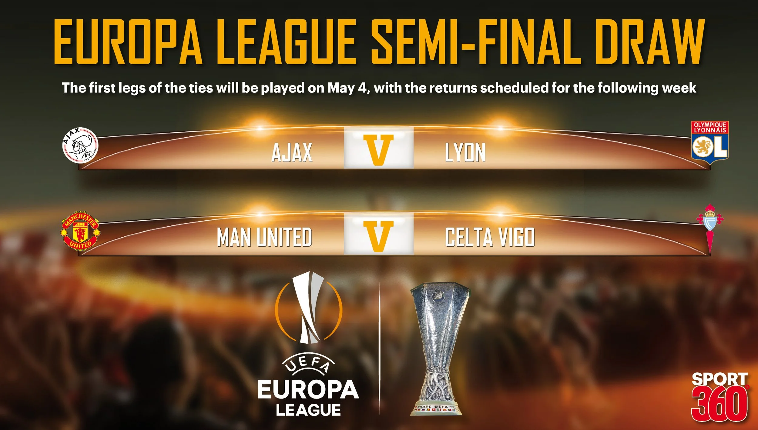 04 21 17 Europa League draw.jpg