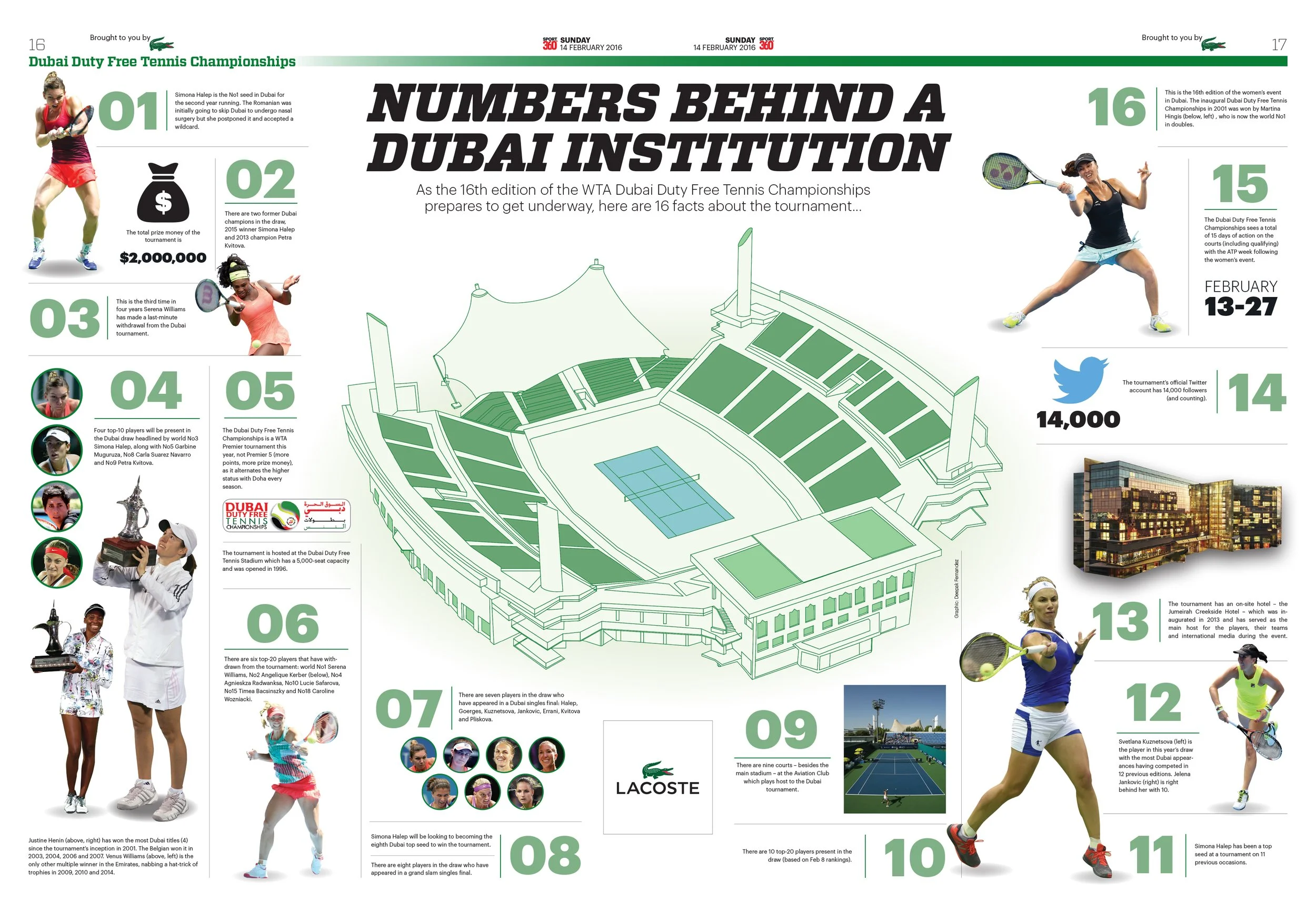 Dubai Duty Free Tennis 2016 graphic.jpg