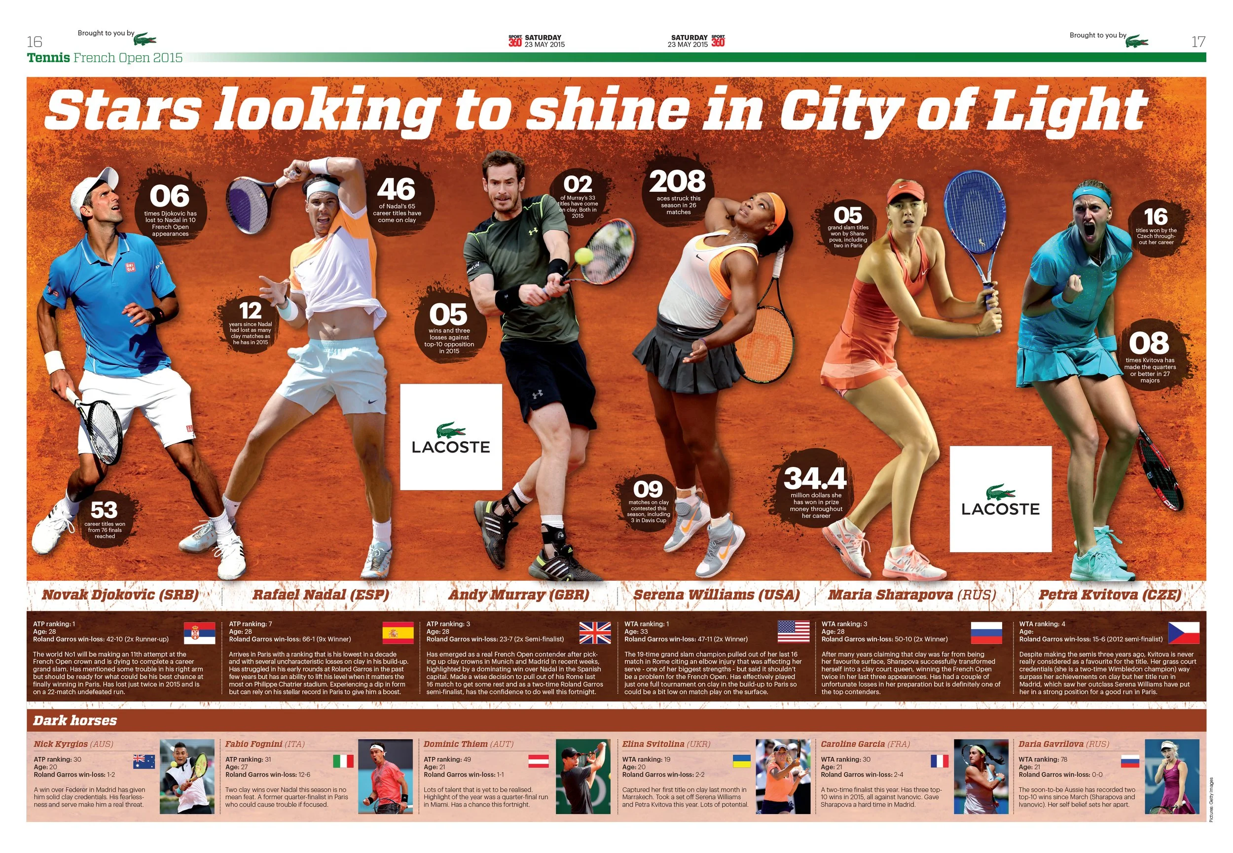 Sport360_2305_16 (READ ONLY).jpg