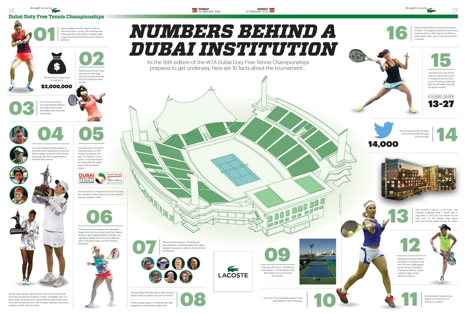 dubai-duty-free-tennis-2016-graphic1.jpg