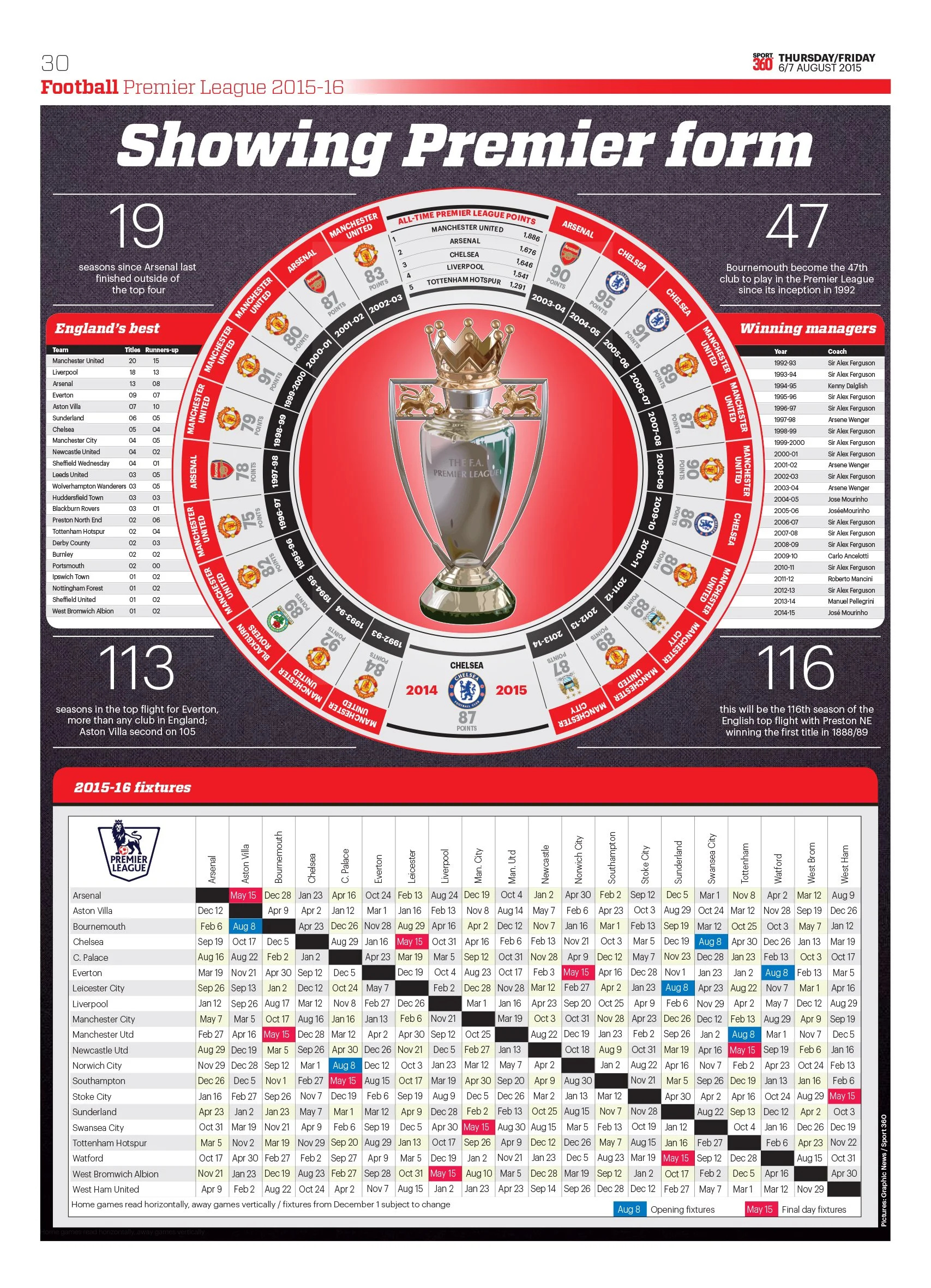 Previous Winners Info.jpg