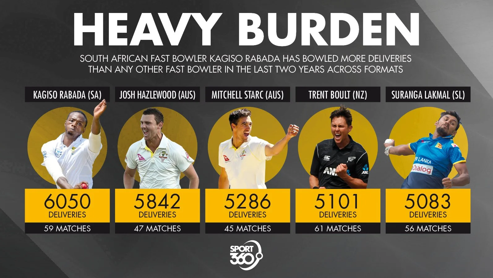 13 03 2018 HEAVY BURDEN.jpg