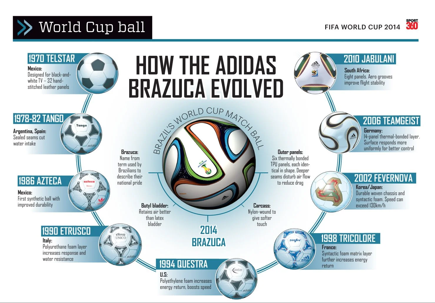 brazuca.jpg
