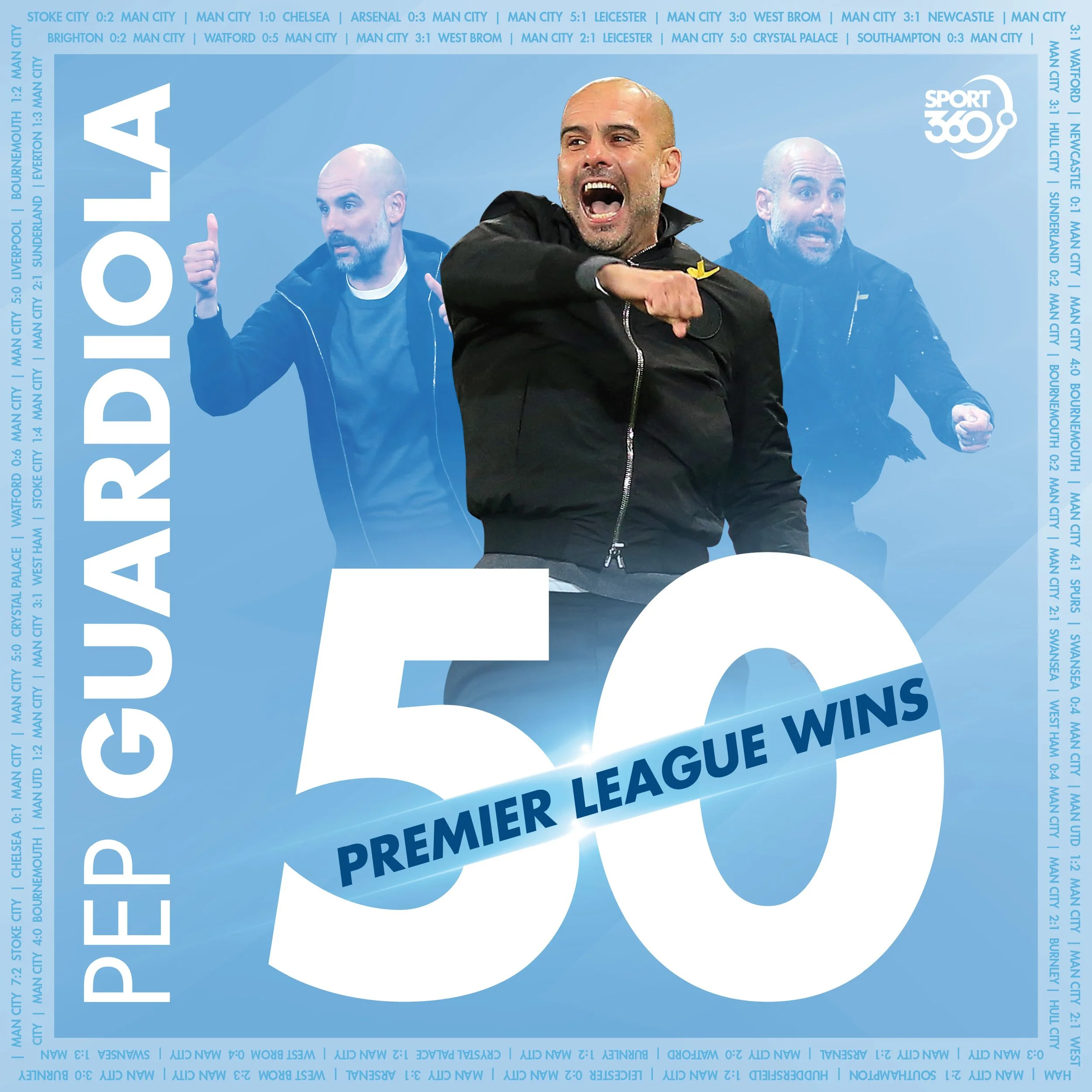 3103 pep 50.jpg