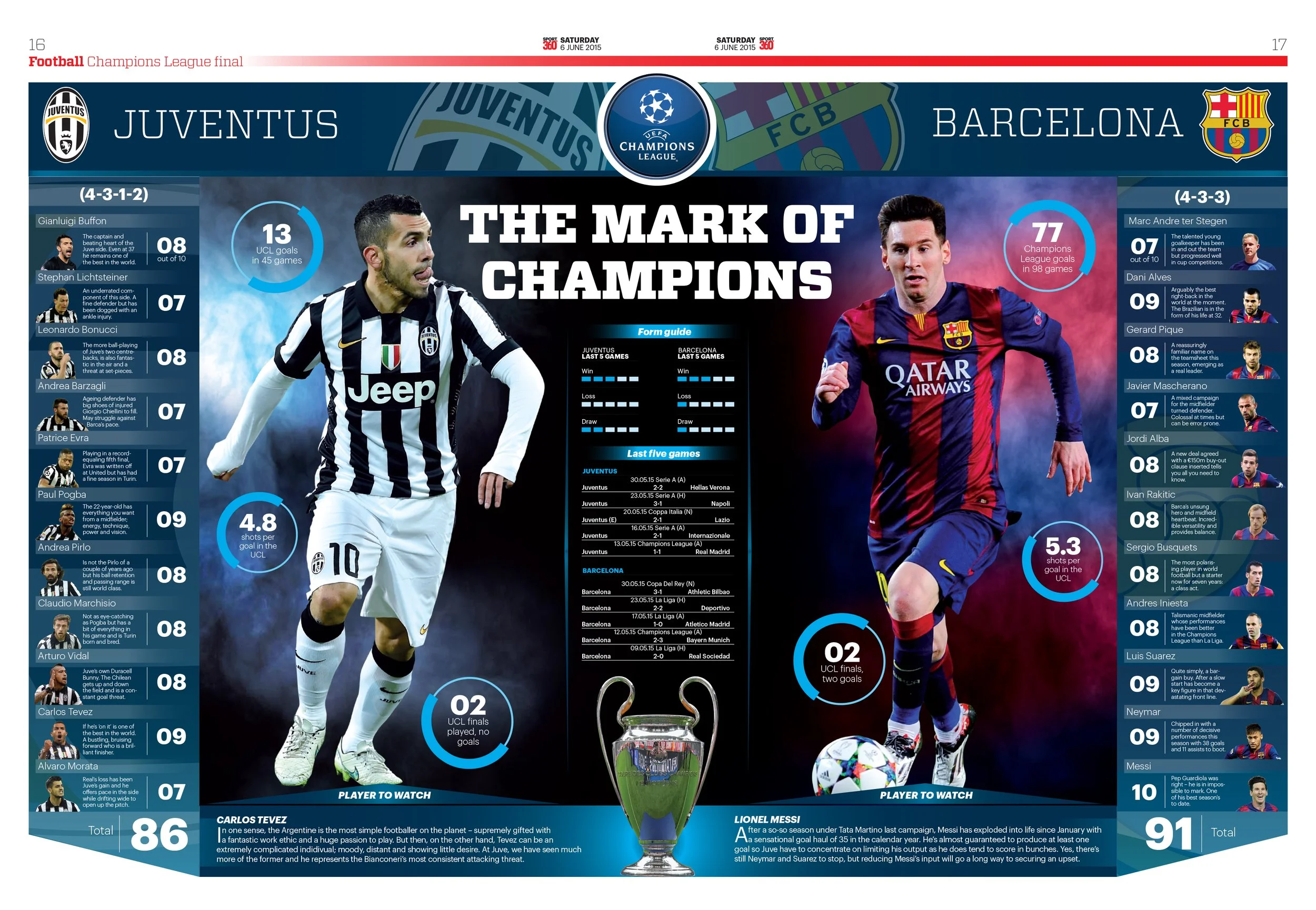 Sport360_0606_16.jpg