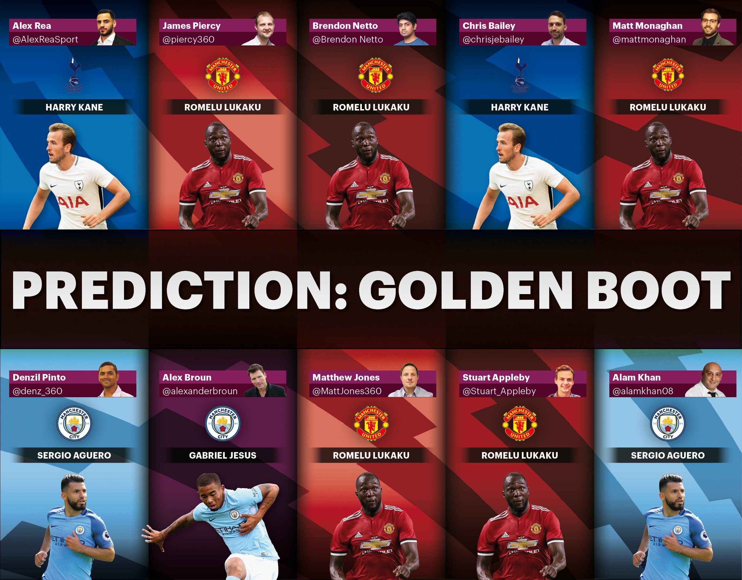 08 08 GOLDEN BOOT new.jpg