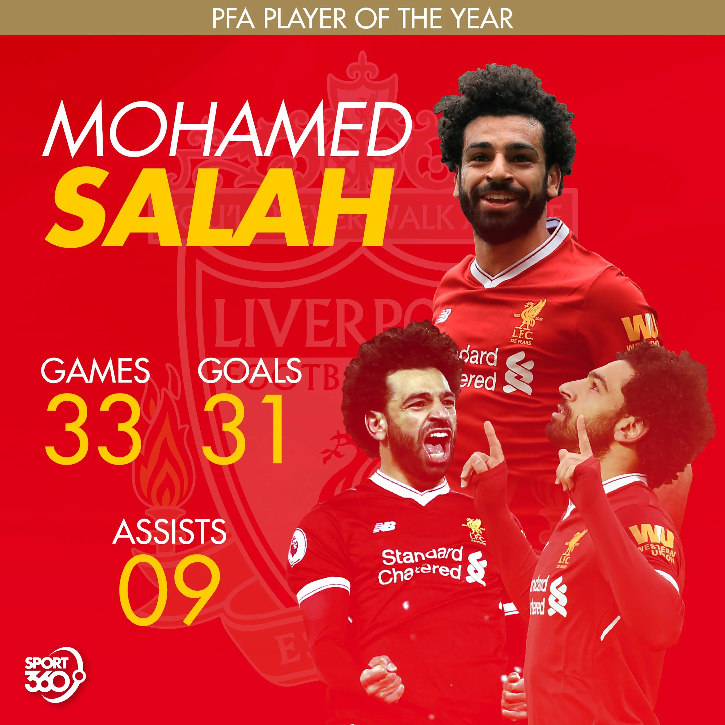 2204 PFA Salah.jpg