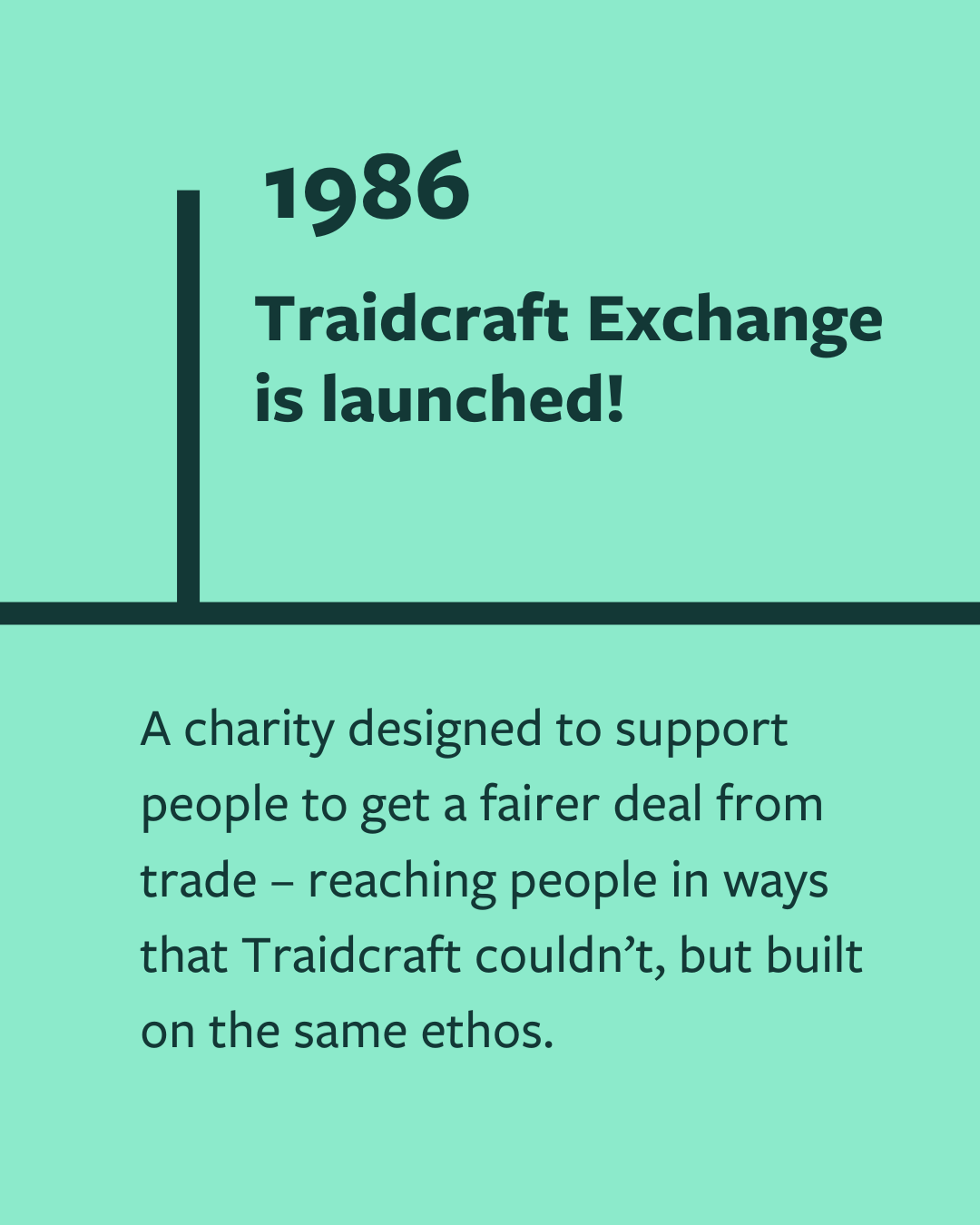 40 years of fighting for fairer trade
