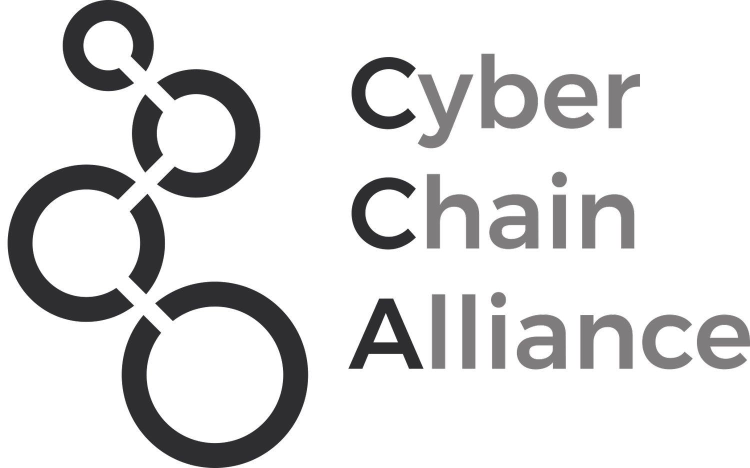 Cyber Chain Alliance