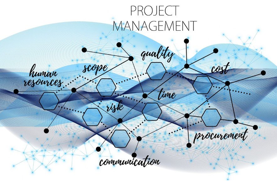 Interior Designer in Cambridge: How Project Management Turns Vision Into Reality