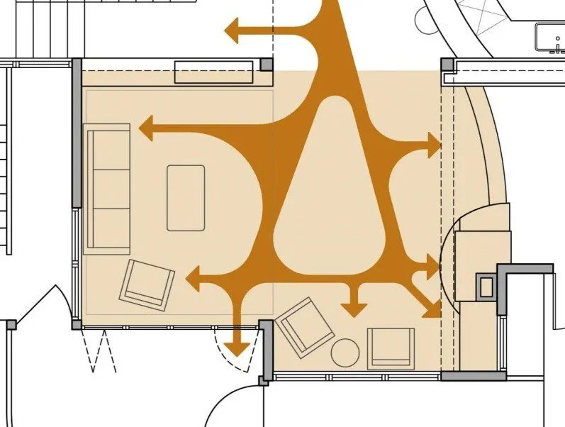 How to Plan Circulation in Open Plan Homes: Creating Flow, Function and Balance