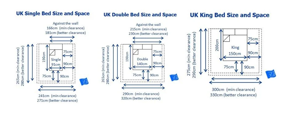 single, double king size bed