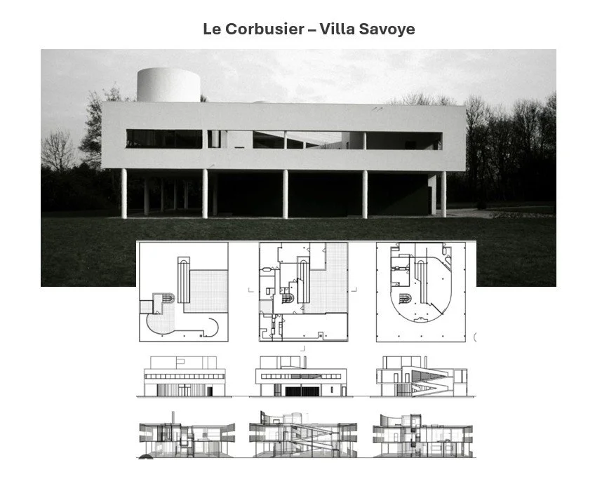 Black-and-white photo and architectural drawings of Le Corbusier’s Villa Savoye, showing pilotis, ribbon windows, and open plan layout.