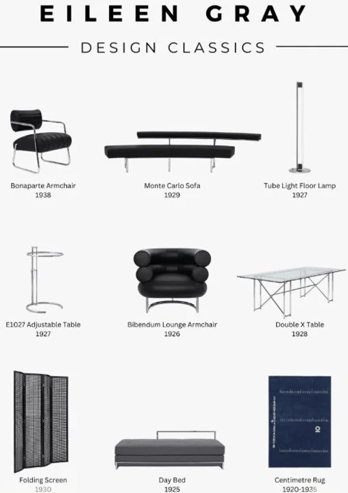 Collection of Eileen Gray’s iconic furniture designs with labels and years, including Bibendum Chair and E1027 Table